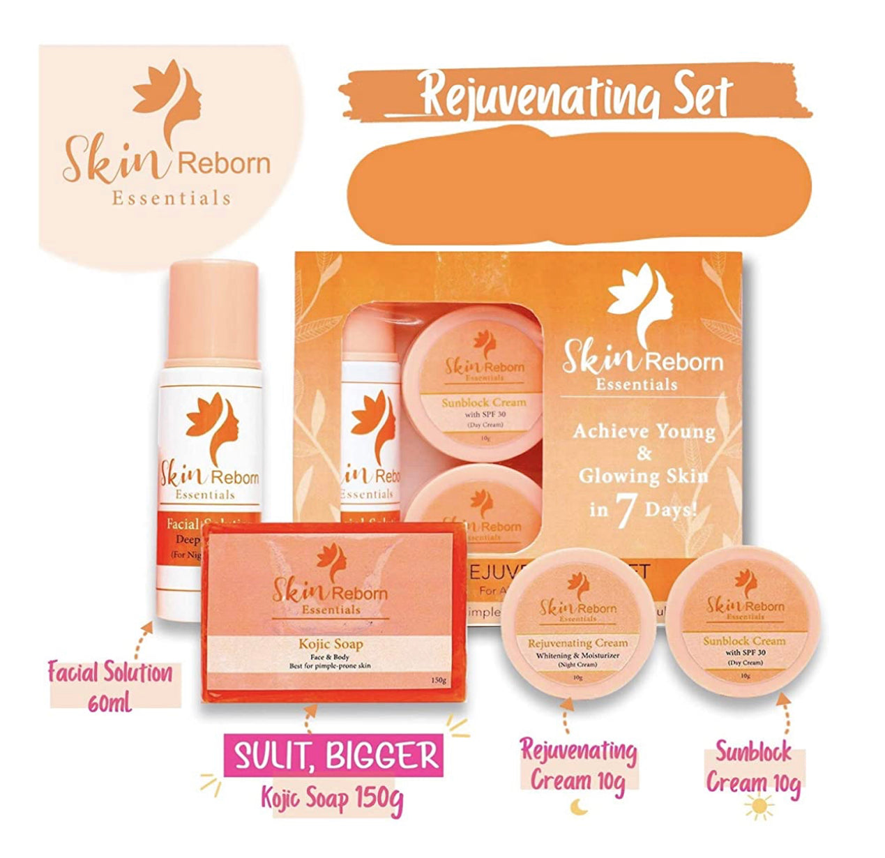 Skin Reborn Essentials Rejuvenating Set