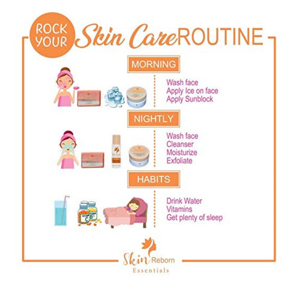 Skin Reborn Essentials Rejuvenating Set